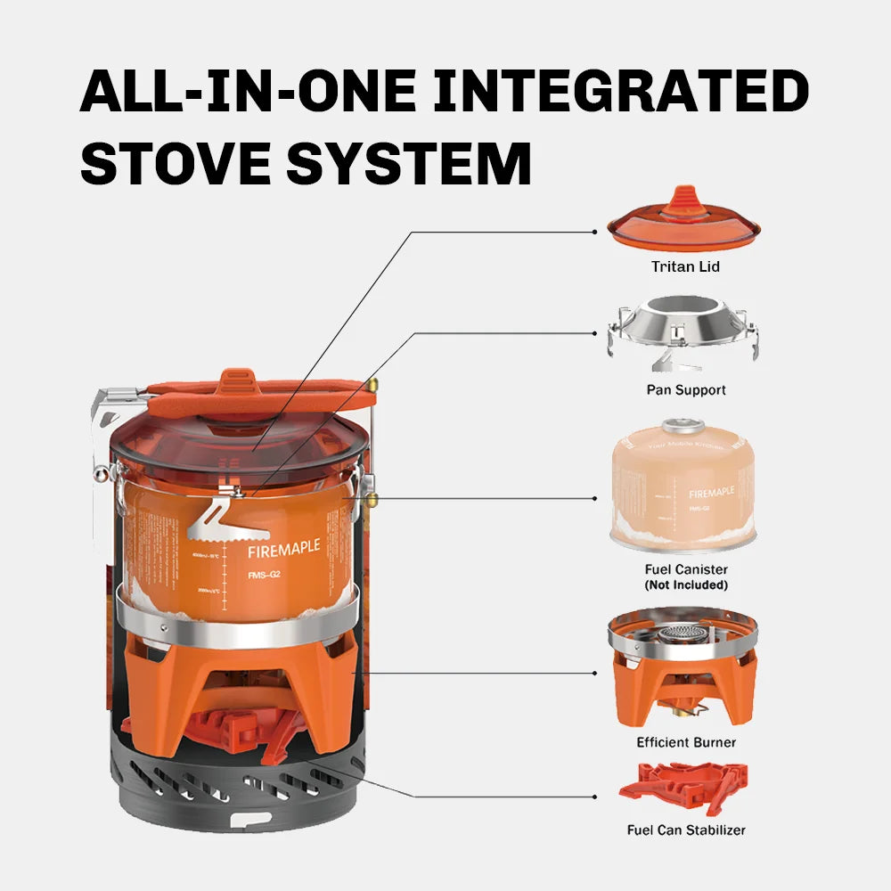 All-In-One Portable Cooking System