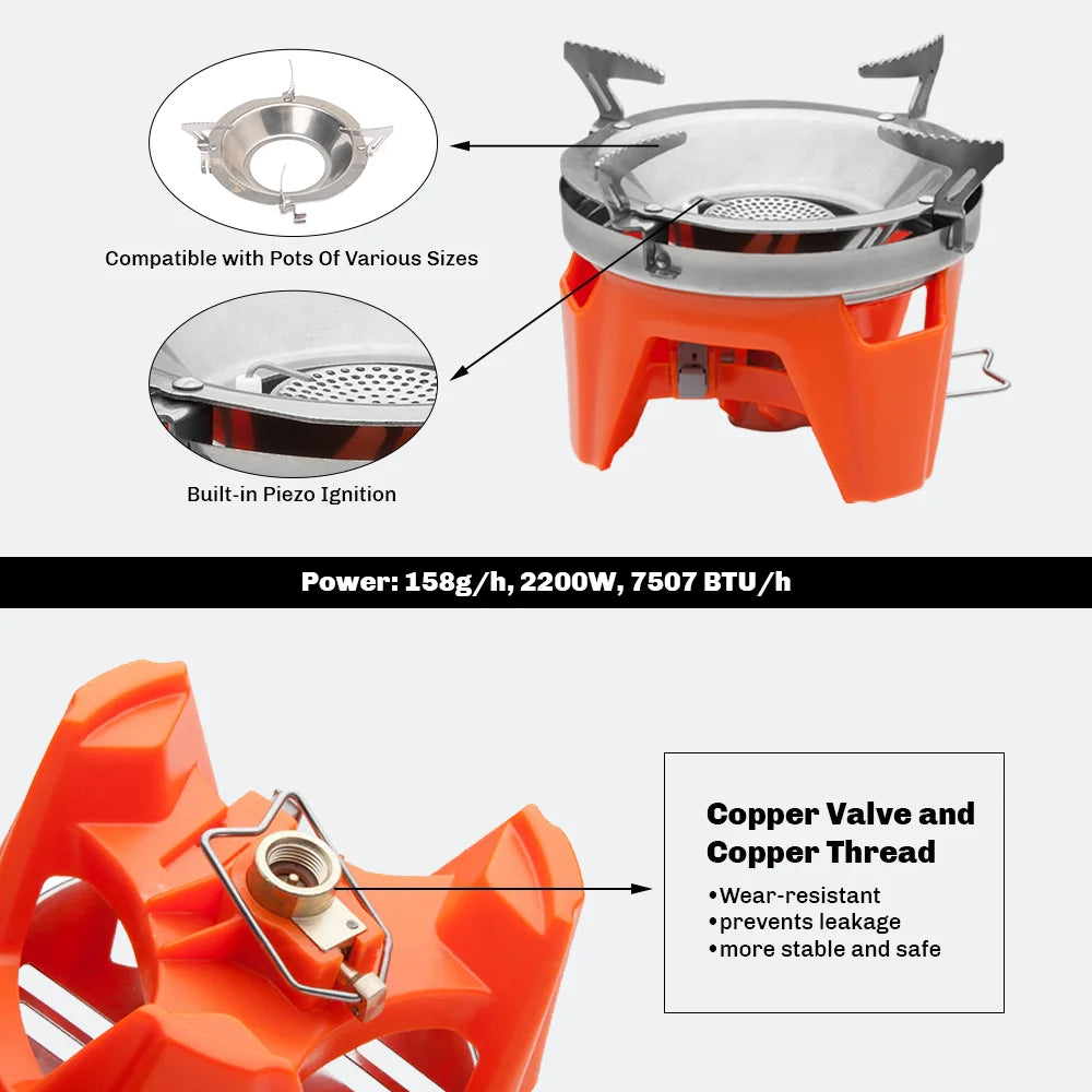 All-In-One Portable Cooking System